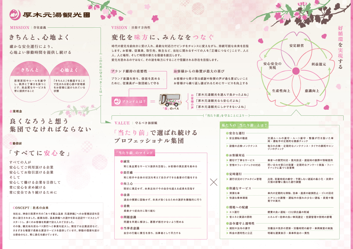 厚木元湯観光株式会社 様