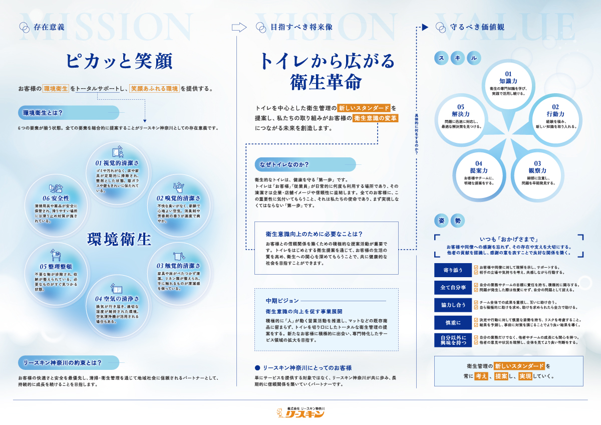 株式会社リースキン神奈川 様